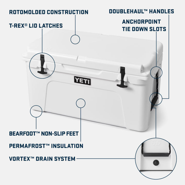 Yeti Tundra 65