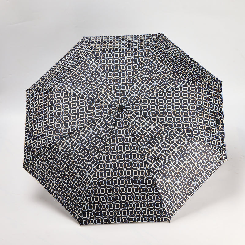 Cover Me Umbrella - Ouverture Manuelle