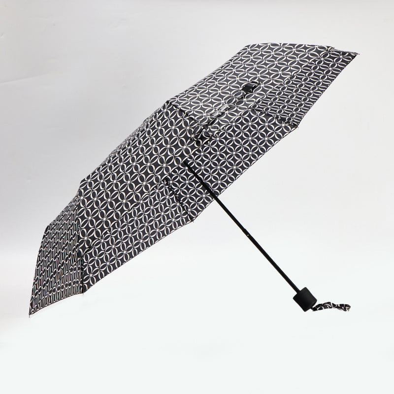 Cover Me Umbrella - Ouverture Manuelle