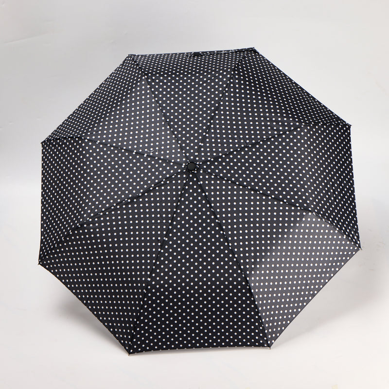 Cover Me Umbrella - Ouverture Manuelle
