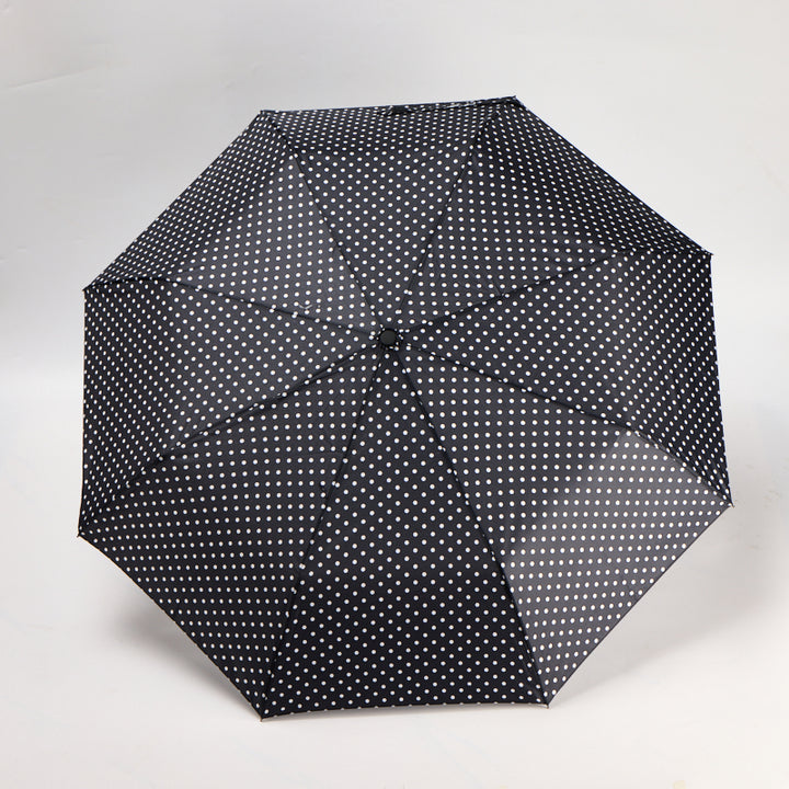 Cover Me Umbrella - Ouverture Manuelle