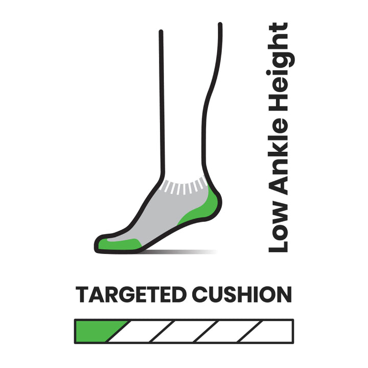 Smartwool Run Targeted Cushion Low Ankle Socks